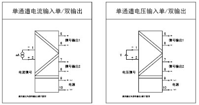 隔離器